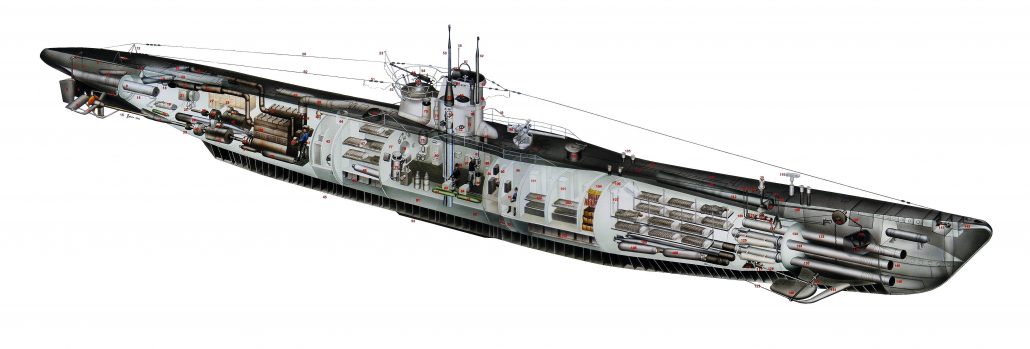 uboat